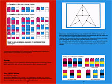 Denken Mit Lego catalog, pp 4-5. Click for a larger image