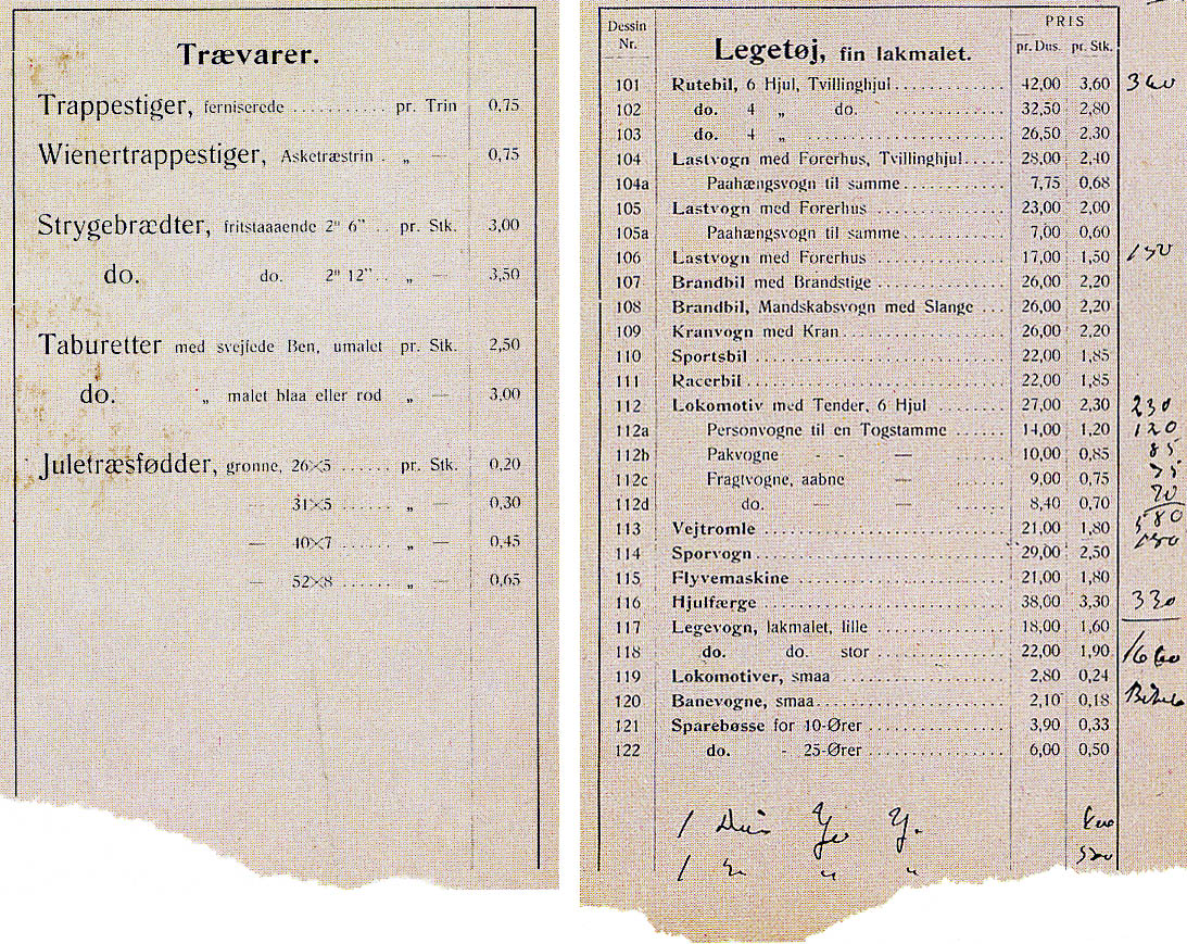 Danish Price List, 1932