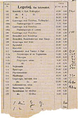 1934 Price list. Click for a larger image