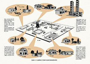 DK 1955 catalog, back side. Click for larger image