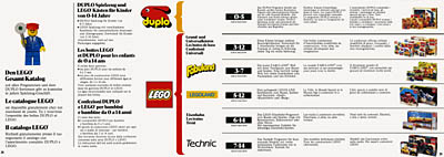 EU Train Set catalog, pp 18-19. Click for a larger image