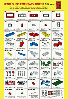 US 1966 catalog, back side. Click for a larger image