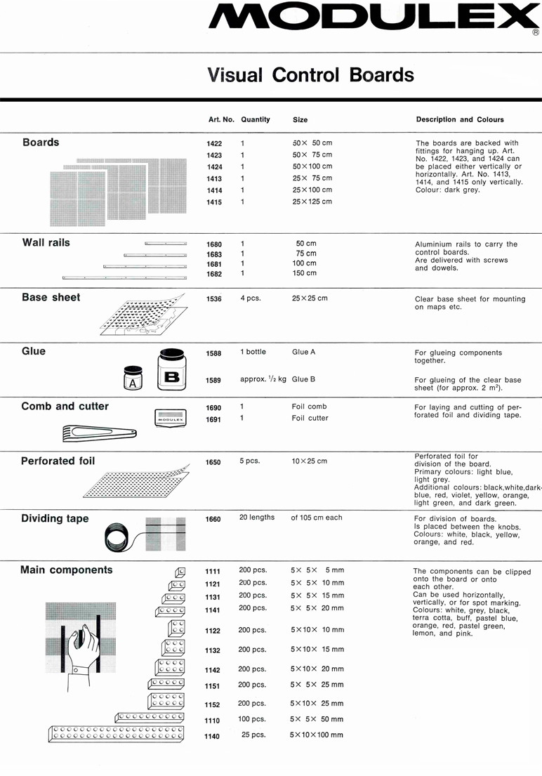 US 1975 catalog, p.1